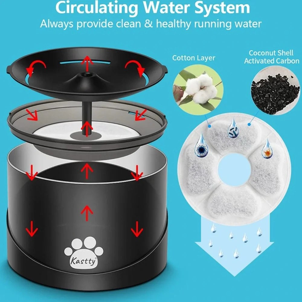 Pet Water Fountain 2.2L